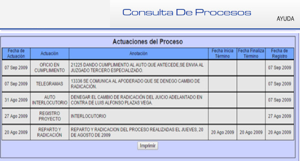 consultaproceso actuacion del proceso