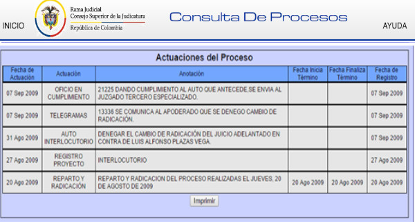 consultaproceso actuacion del proceso