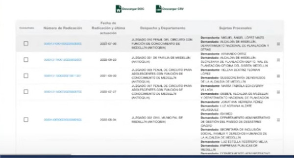 consultaproceso nacional unificada listado